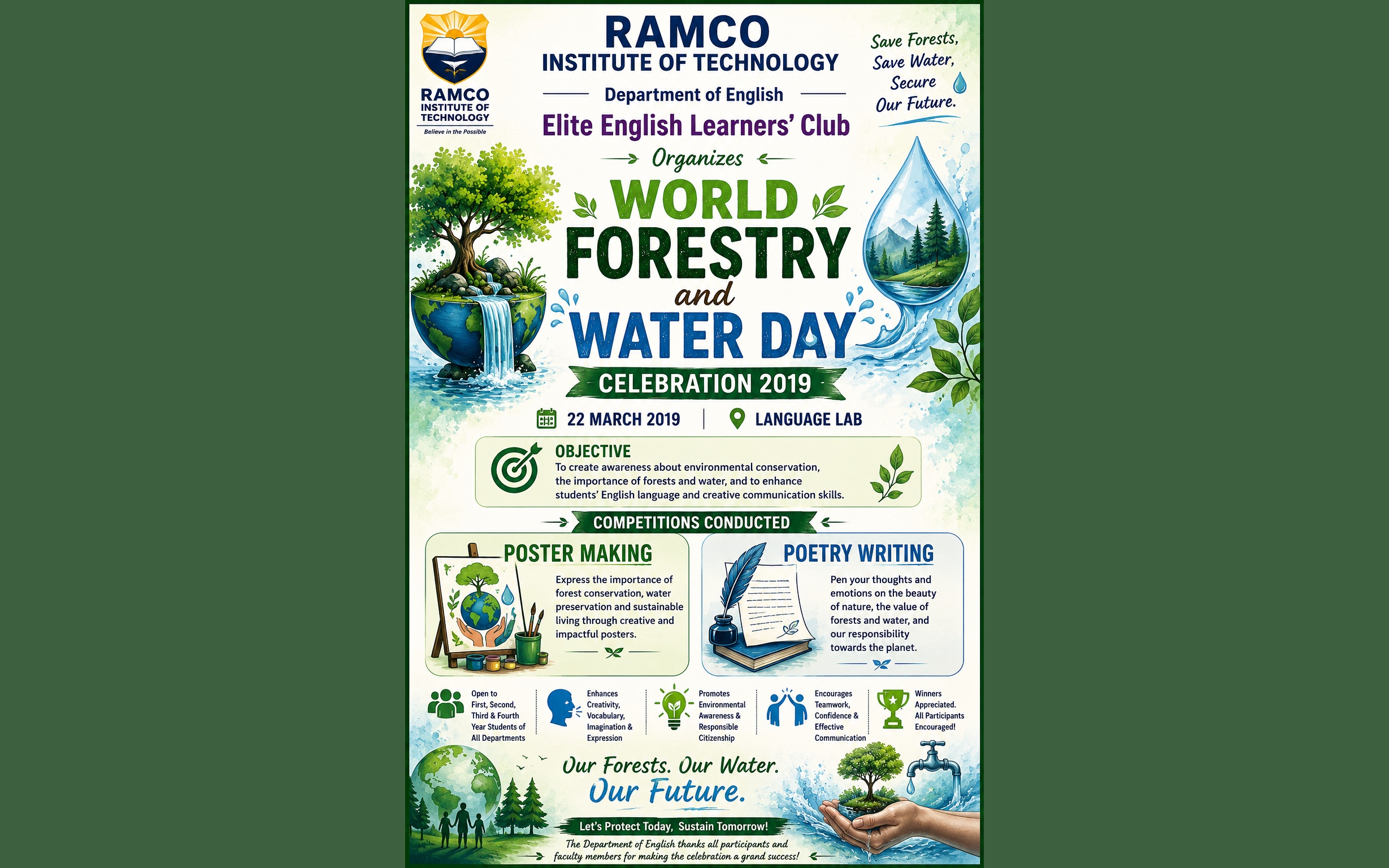 World Forestry and Water Day